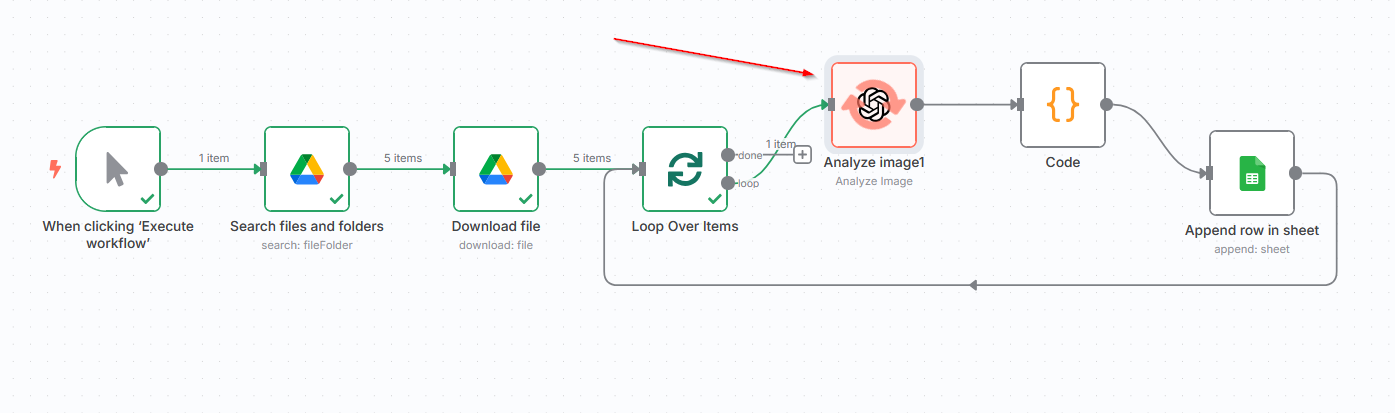 n8n workflow execution
